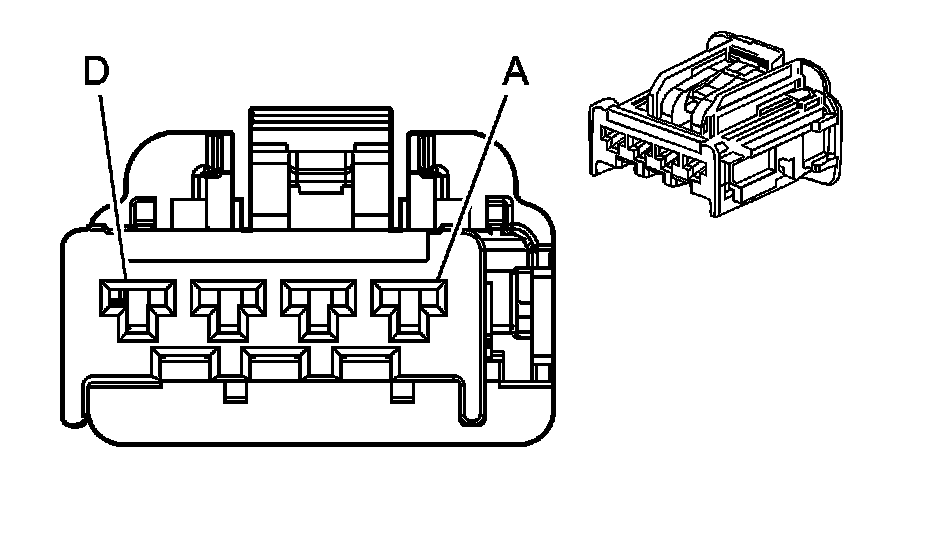 Technical service diagram