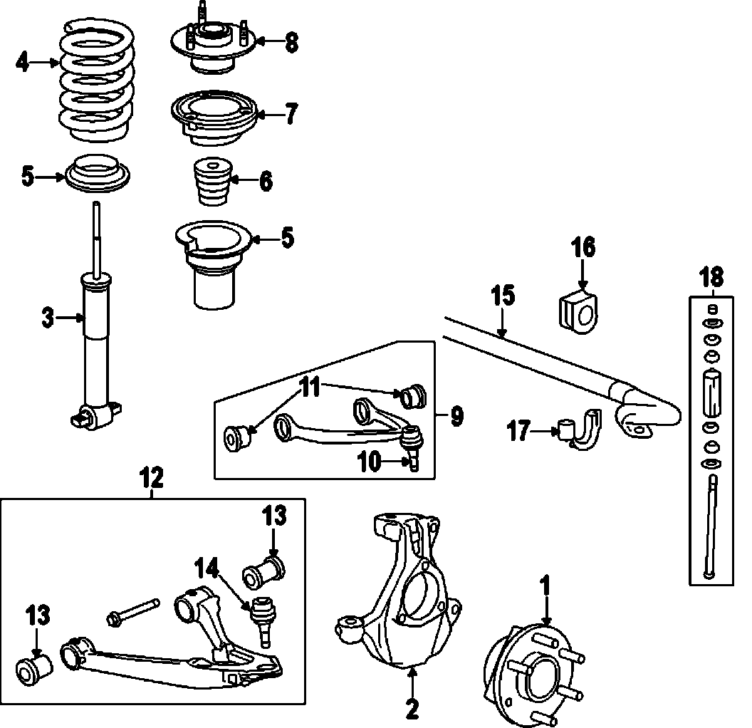 Technical service diagram
