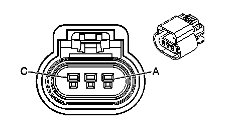 Technical service diagram