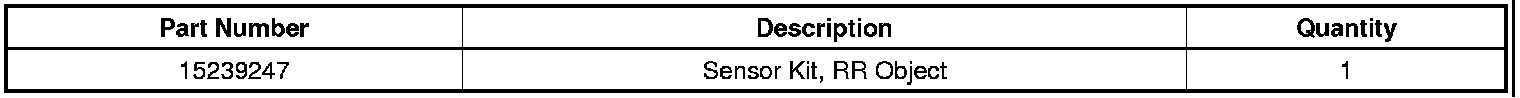 Technical service diagram