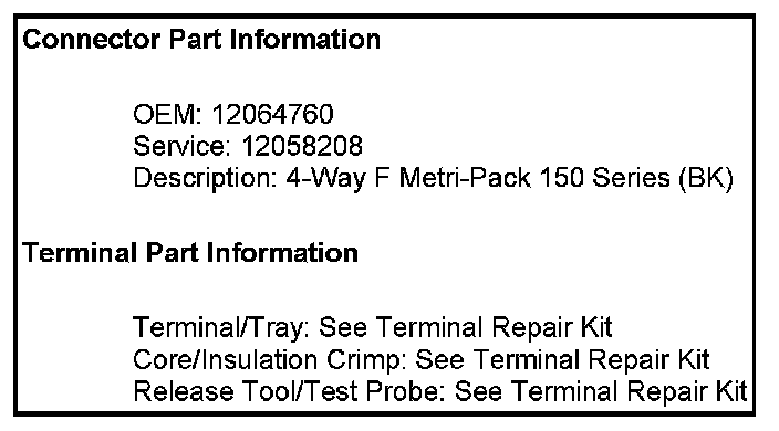 Technical service diagram