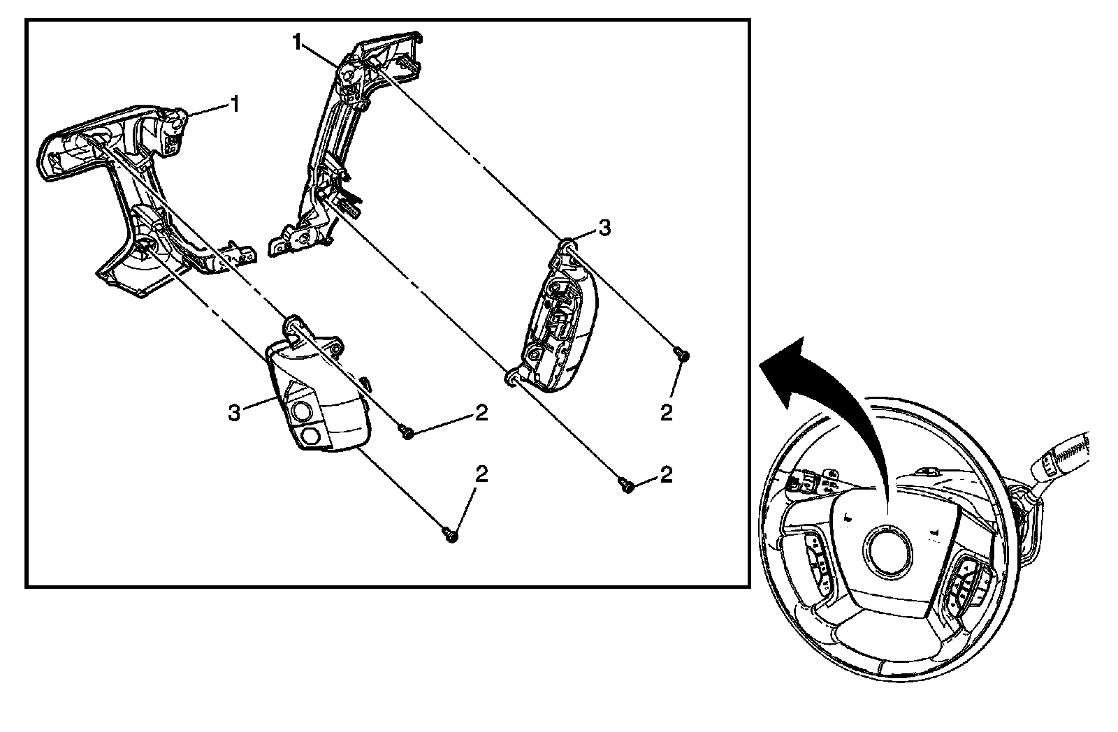 Technical service diagram
