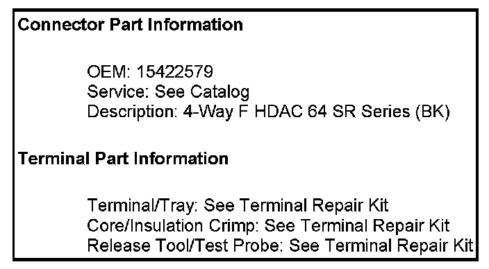Technical service diagram