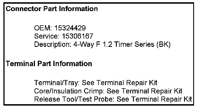 Technical service diagram