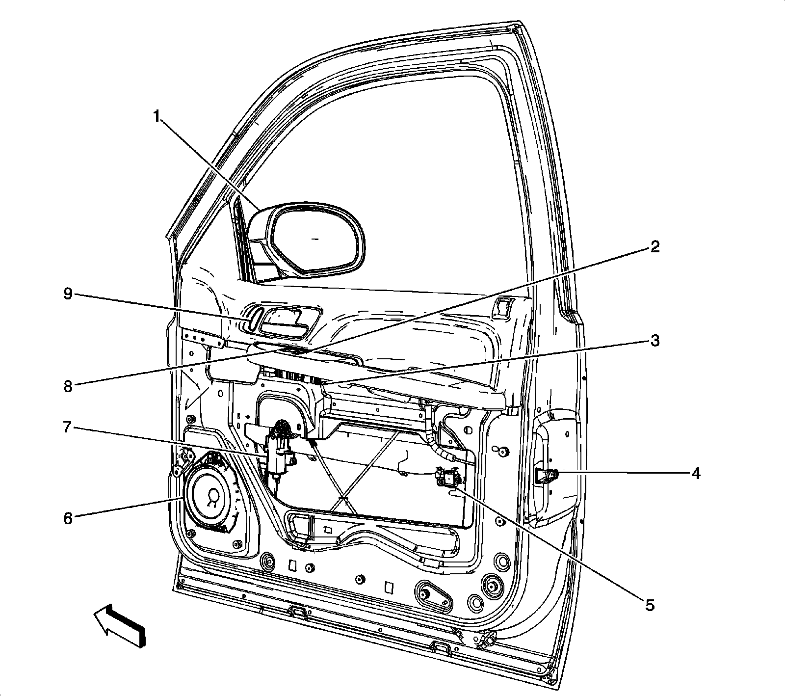 Technical service diagram