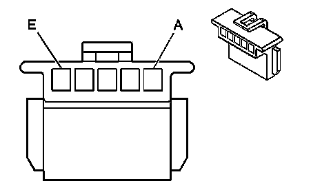 Technical service diagram