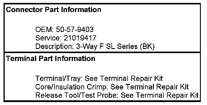 Technical service diagram