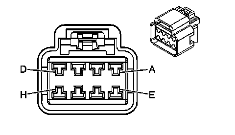 Technical service diagram