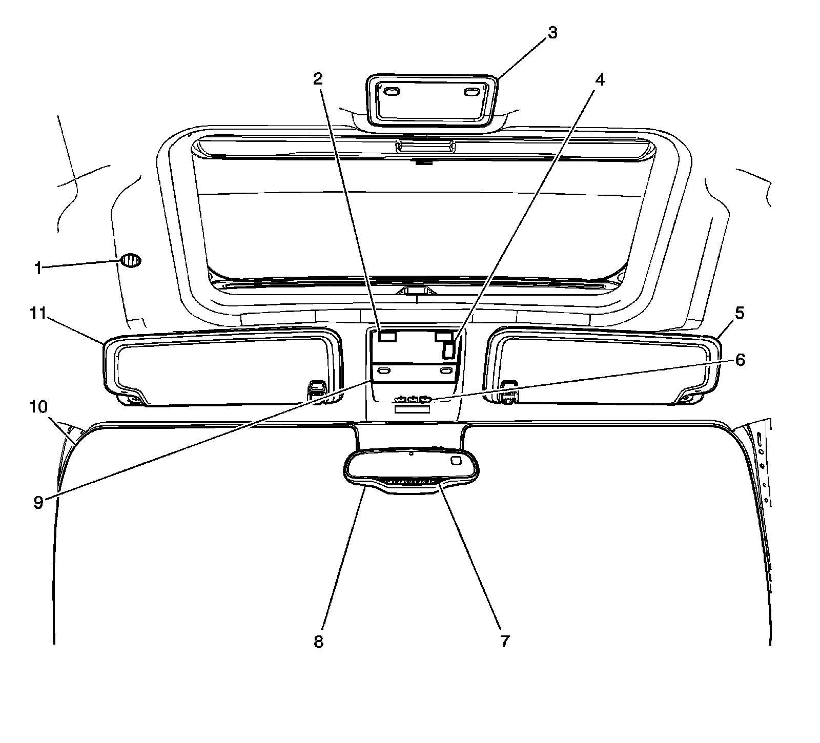 Technical service diagram