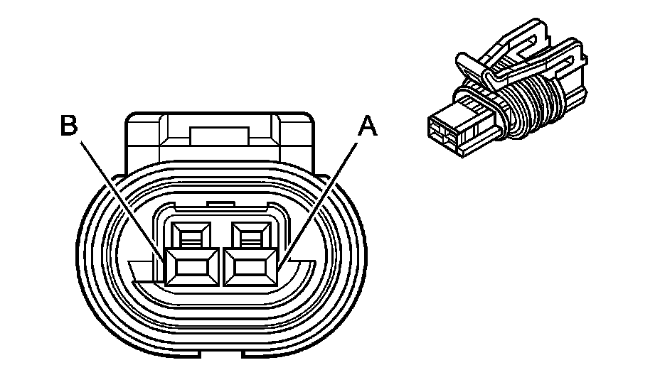 Technical service diagram