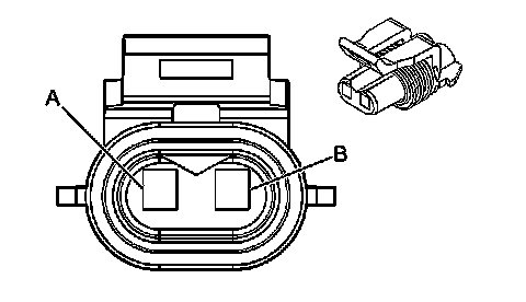 Technical service diagram