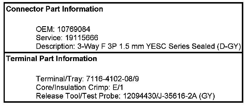Technical service diagram