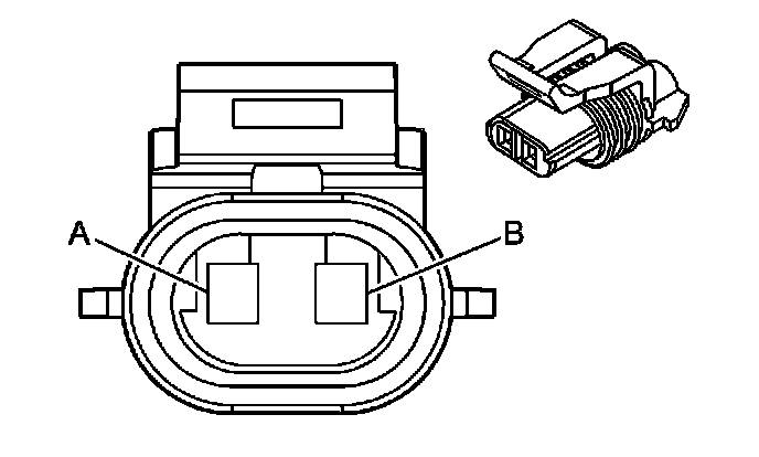 Technical service diagram