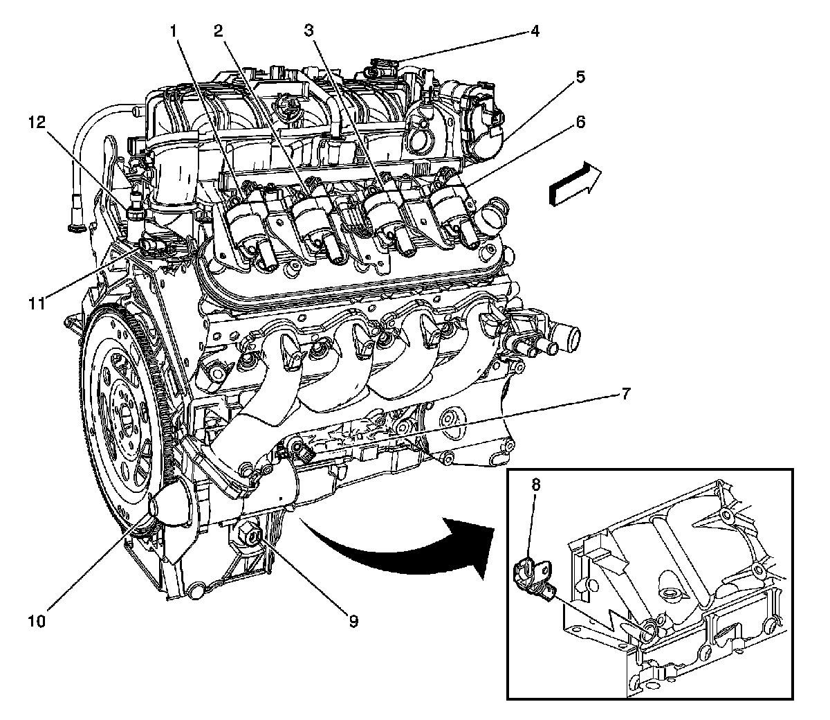 Technical service diagram