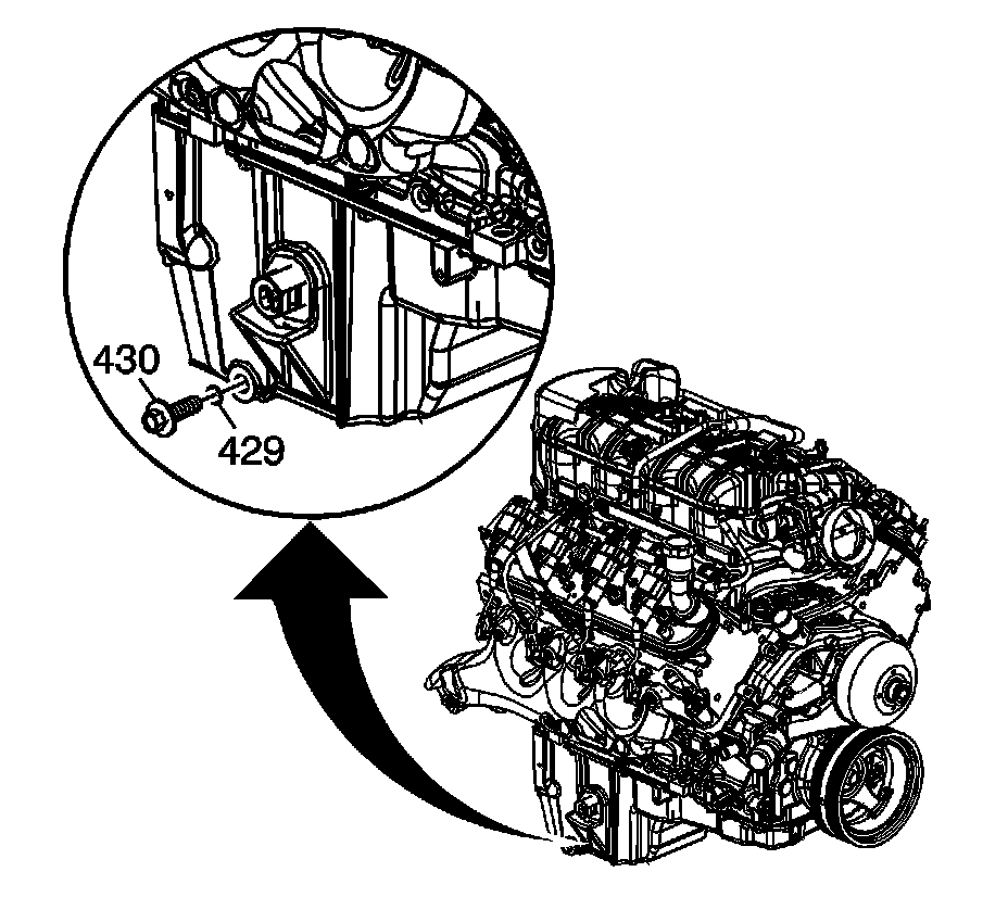 Technical service diagram